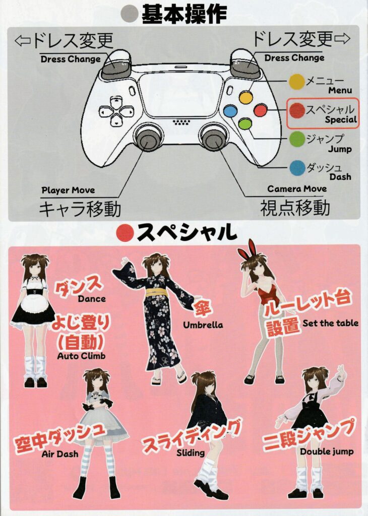 WIRED TOKYO 操作方法